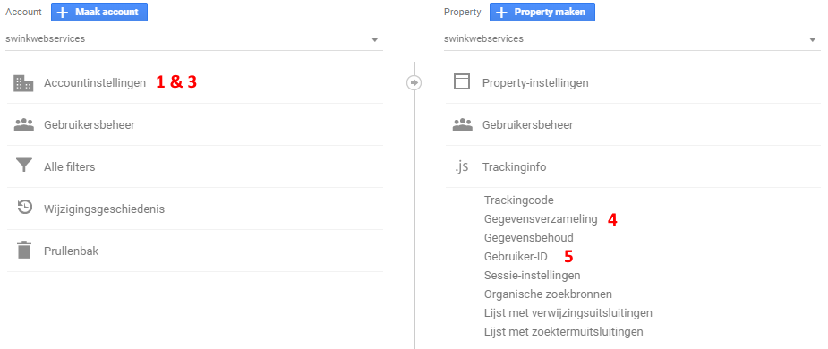 Google Analytics beheeromgeving en privacy instellingen